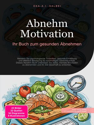 cover image of Abnehm Motivation
